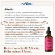 Olio di radice di Cyperus