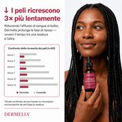 Olio di radice di Cyperus