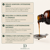 Il primo trattamento 100% naturale che drena, sgonfia e ti fa sentire leggera
