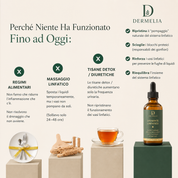 Il primo trattamento 100% naturale che drena, sgonfia e ti fa sentire leggera