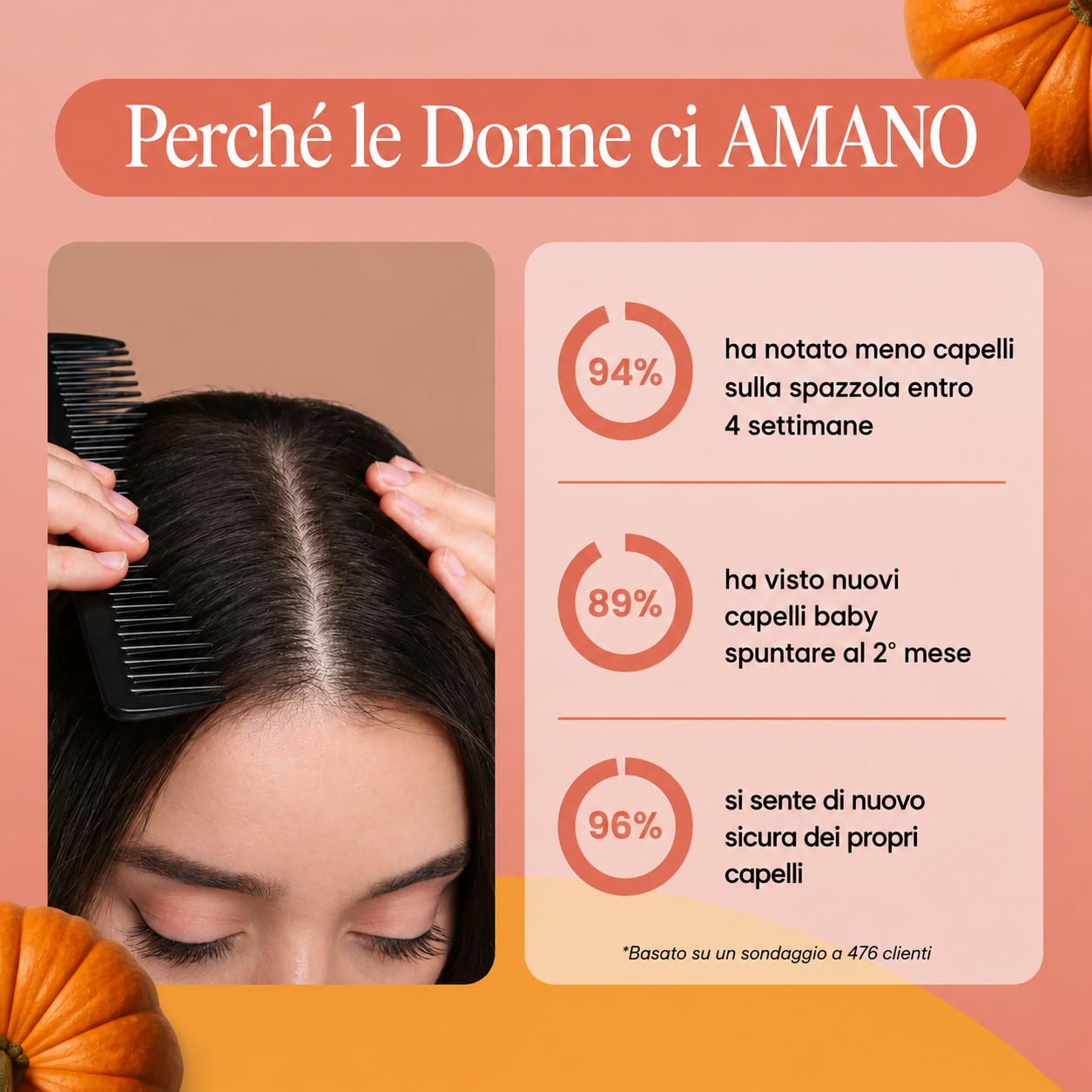 DERMELIA Hair