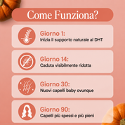 Capsule molli di olio di semi di zucca