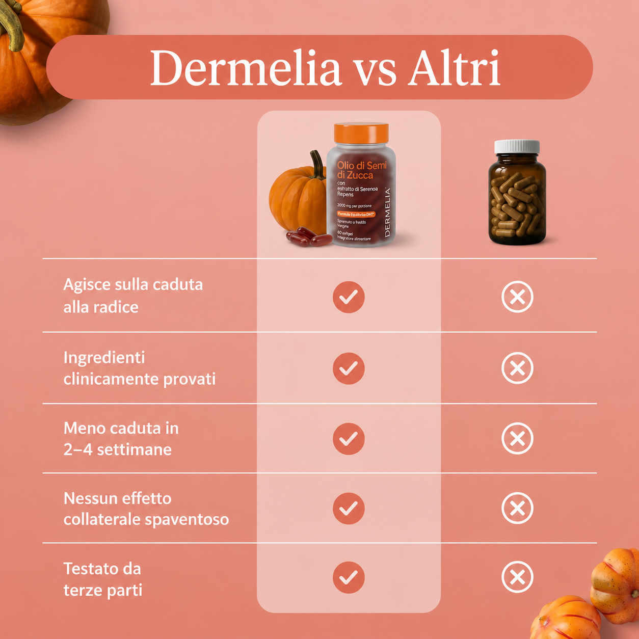 DERMELIA Hair