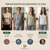 Il primo trattamento 100% naturale che drena, sgonfia e ti fa sentire leggera