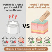 DERMELIA™ Repair - Il primo trattamento a barriera prolungata per ogni tipo di cicatrice